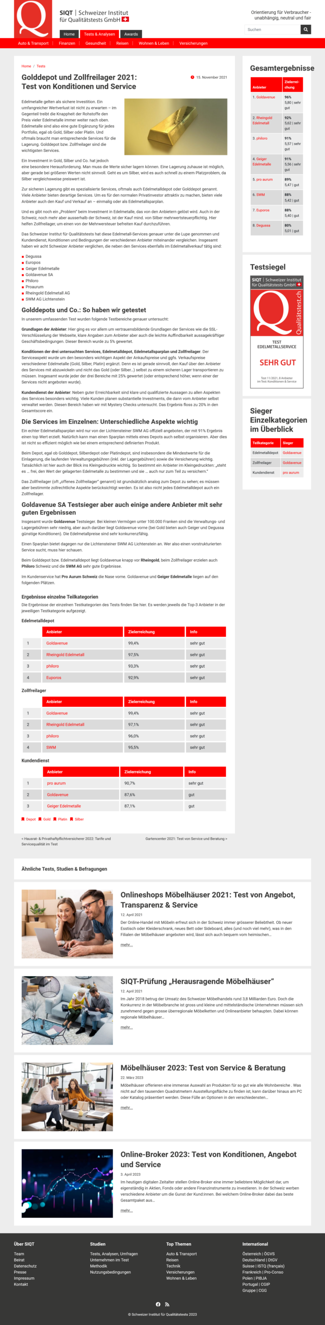 SWM AG und die Werbung mit der Auszeichnung - Bitte genauer hinschauen ...